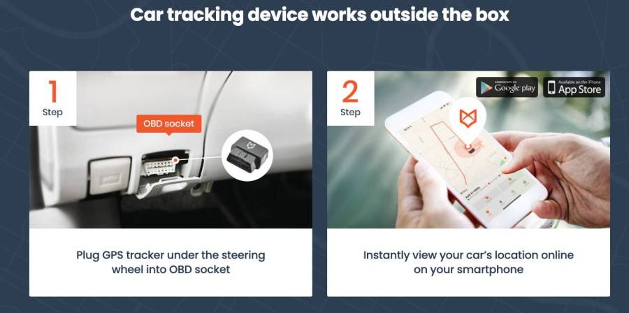 trackingfox tracking device