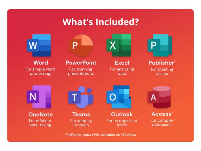 Image for article titled Microsoft Office Is $50 Right Now